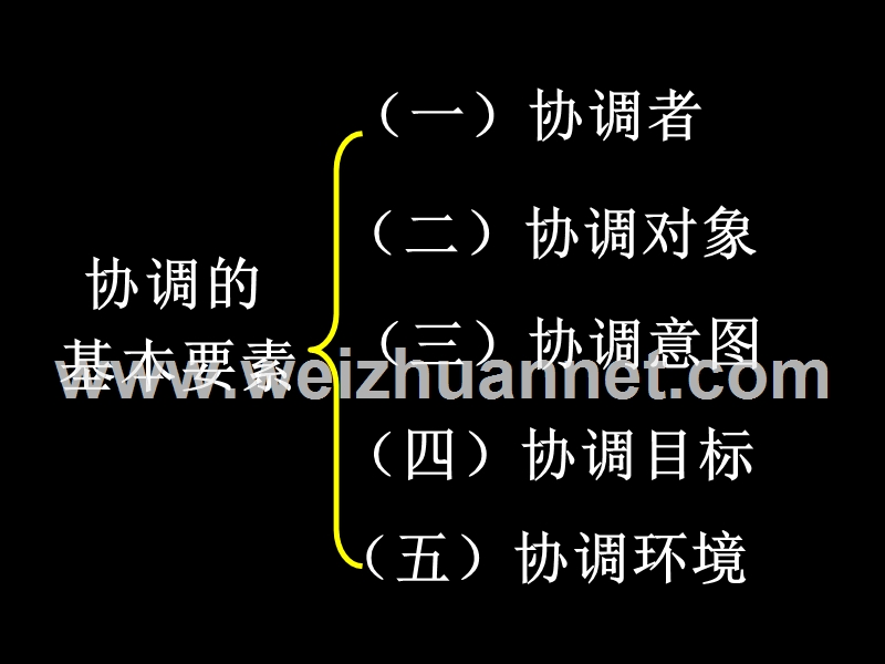 没有幻灯片标题---欢迎您到北京现代职业学校!.ppt_第3页