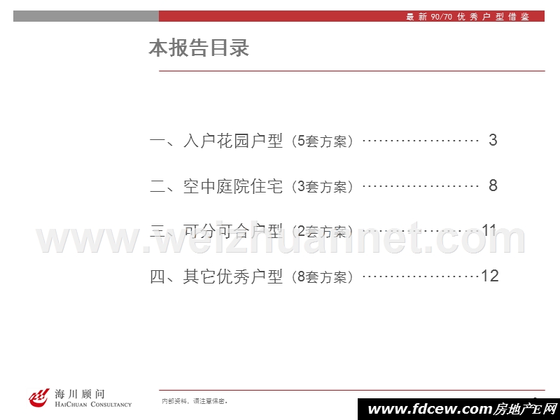 最新优秀9070户型借鉴.ppt_第2页