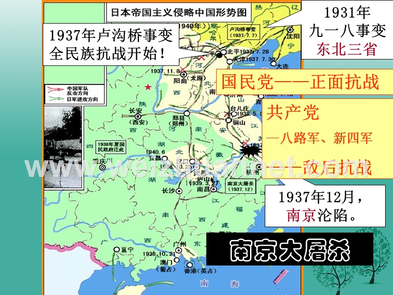 八年级历史上册 第19课 把我们的血肉筑成新的长城课件 北师大版.ppt_第2页