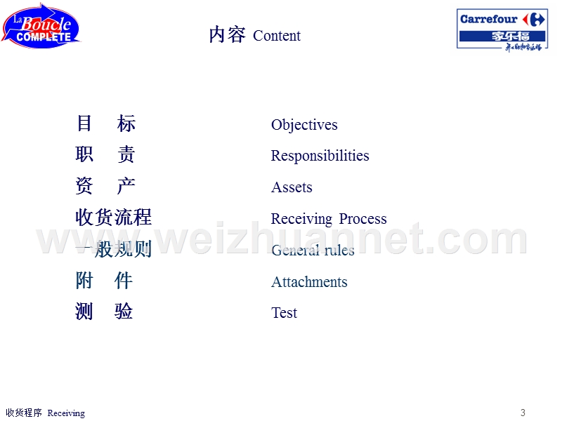 家乐福：收货程序.ppt_第3页