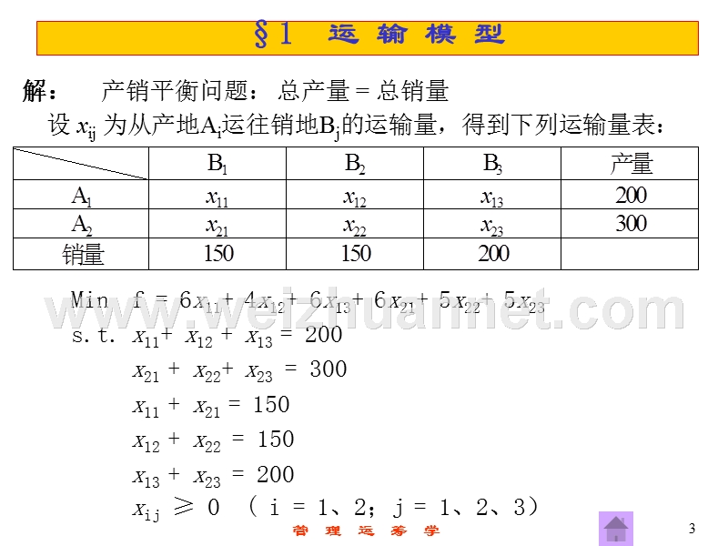 管理运筹学-第4章--运输问题(zy).ppt_第3页