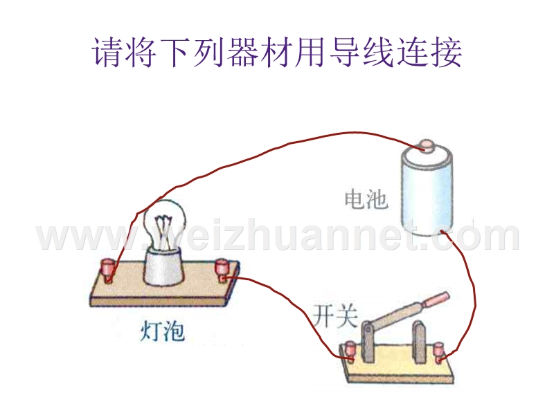 让电灯发光.ppt_第2页