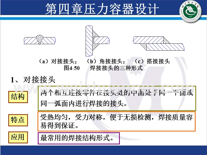 过程设备设计-第三版-教学ppt.ppt_第2页