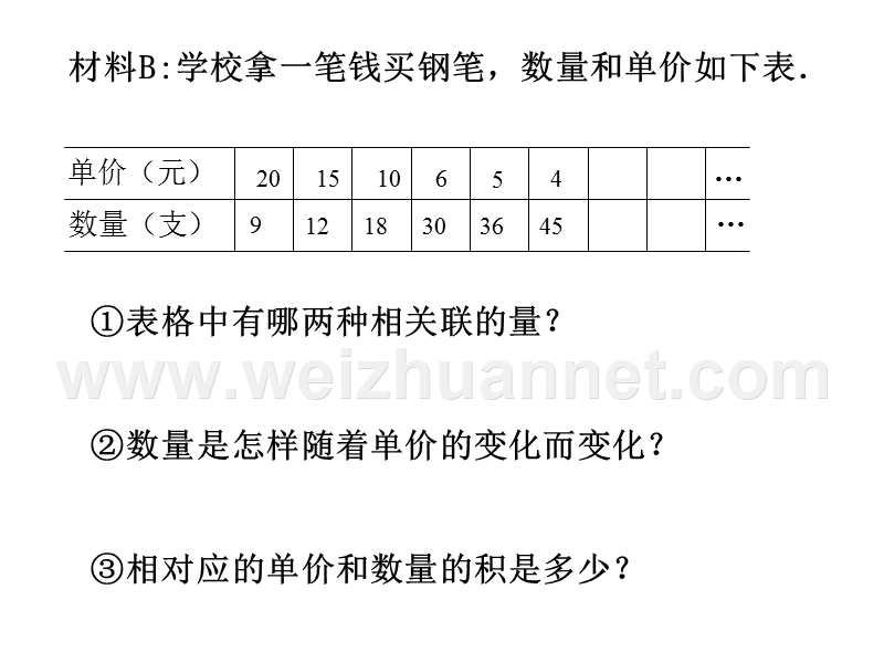 反比例关系.ppt_第3页