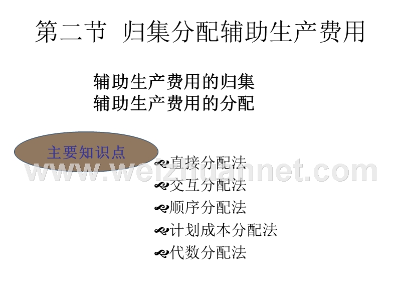 第二节--归集分配辅助生产费用.ppt_第1页