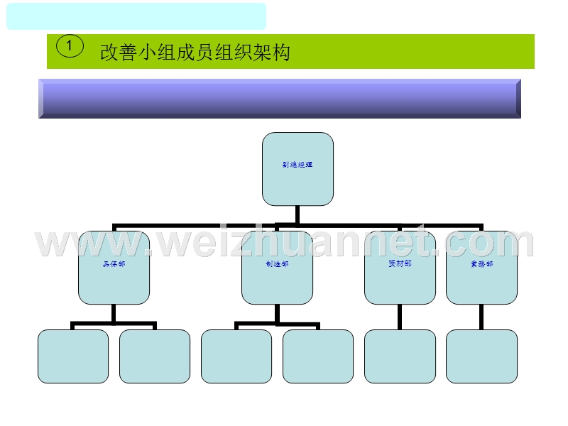 混料预防措施.ppt.ppt_第3页