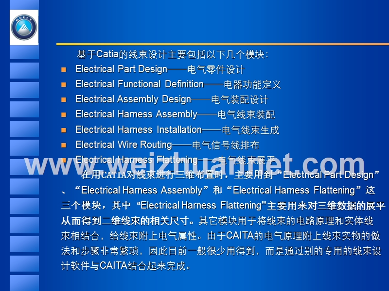 线束三维布置.ppt_第2页