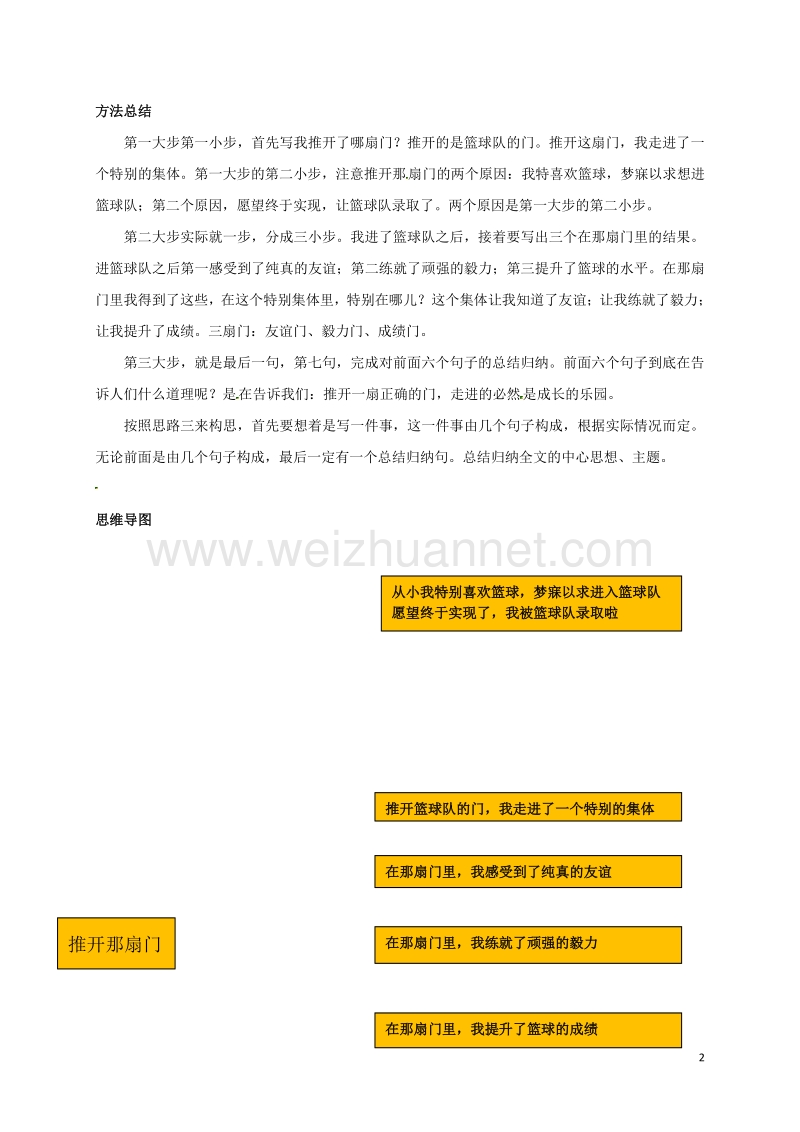 江苏省句容市2017届中考语文复习 作文 推开那扇门写作指导.doc_第2页