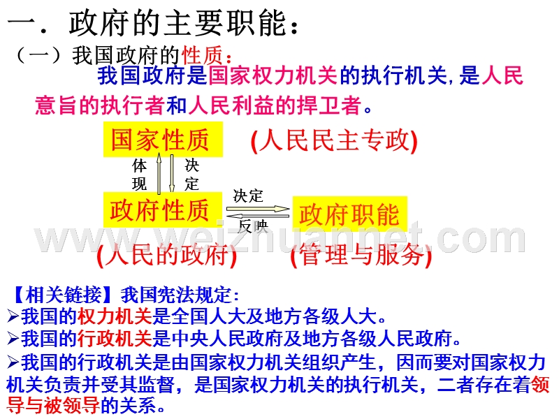 第三课：我国政府是人民的政府.ppt_第3页