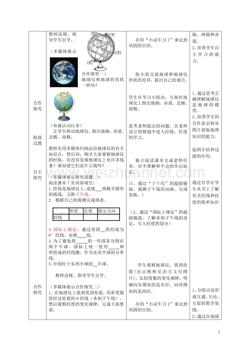 七年级地理上册 第二节 地球仪和经纬网（第1课时）教学案3（无答案）（新版）商务星球版.doc_第2页