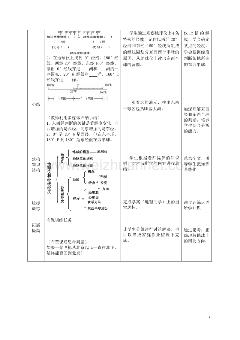 七年级地理上册 第二节 地球仪和经纬网（第1课时）教学案3（无答案）（新版）商务星球版.doc_第3页