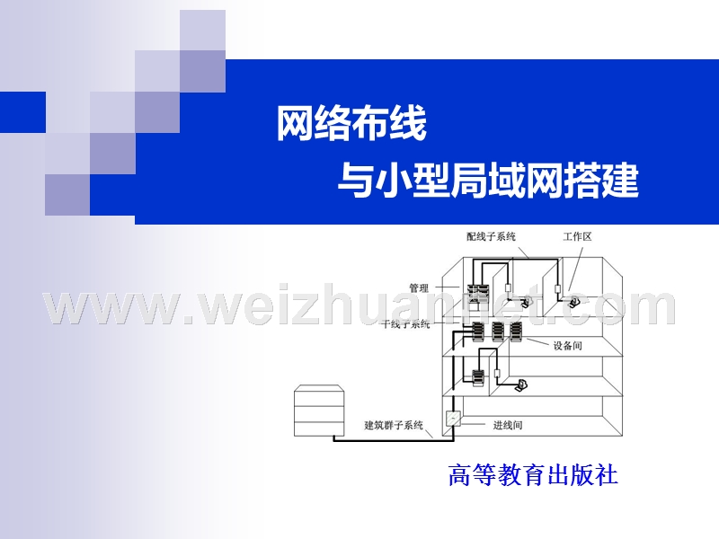 网络布线与小型局域网搭建-第4章-网络布线施工.ppt_第1页