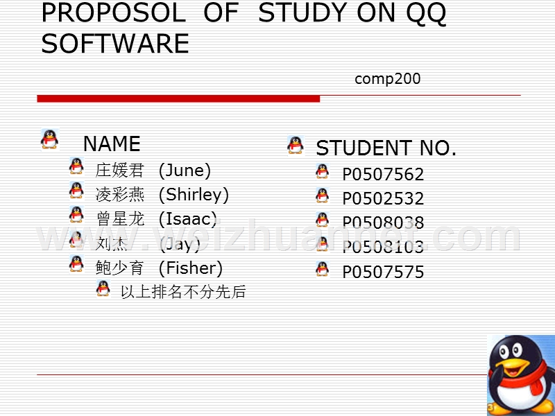 以上排名不分先后.ppt_第1页