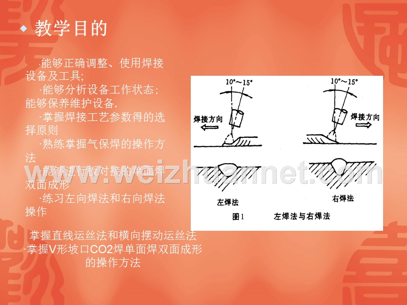 焊接实习20--co2对接平焊.ppt_第2页