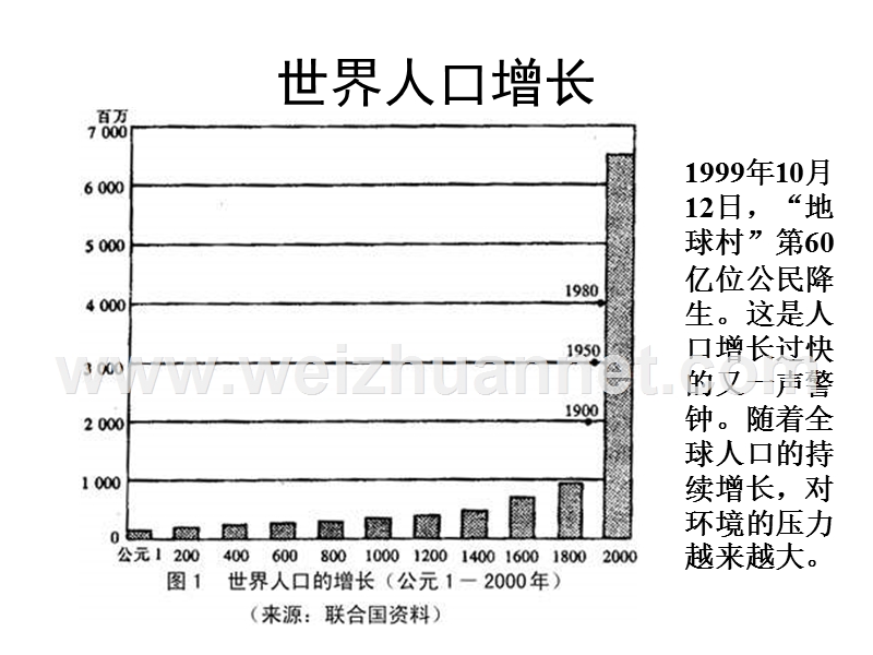 人口增长对生态环境的影响.ppt_第3页