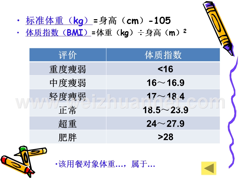 营养计算复习.ppt_第3页