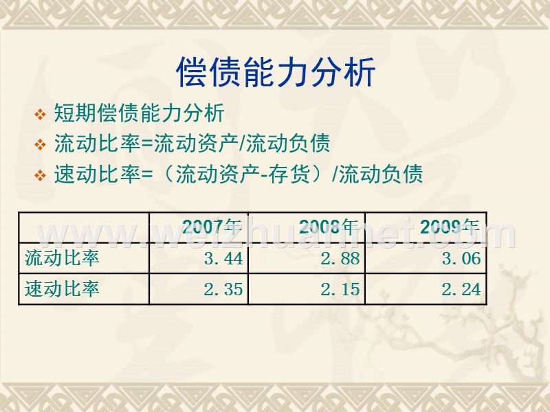 贵州茅台分析报表.ppt_第3页