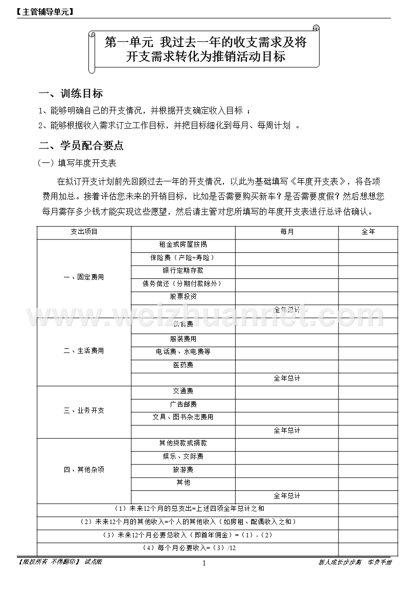 主管一对一辅导学员手册(试点版).ppt_第1页