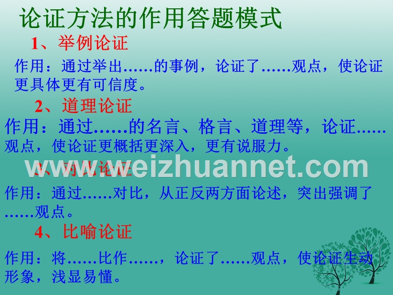 四川省乐山市沙湾区福禄镇初级中学九年级语文上册 14《应有格物致知精神》课件 （新版）新人教版.ppt_第2页