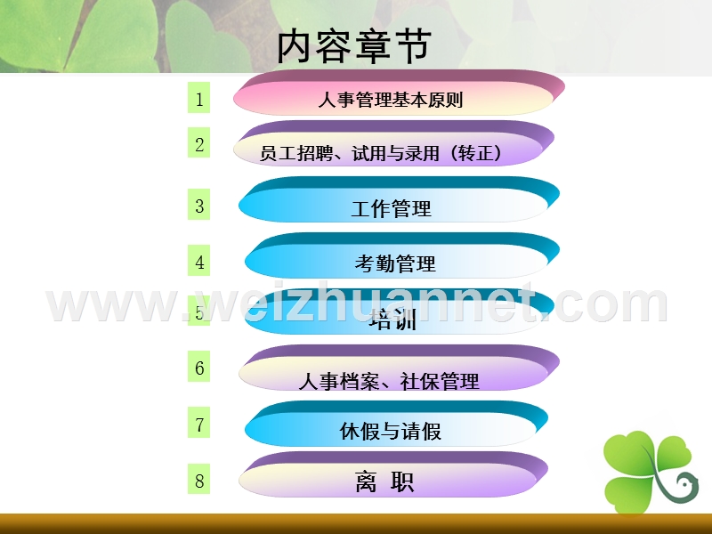 人事管理制度培训.ppt_第2页