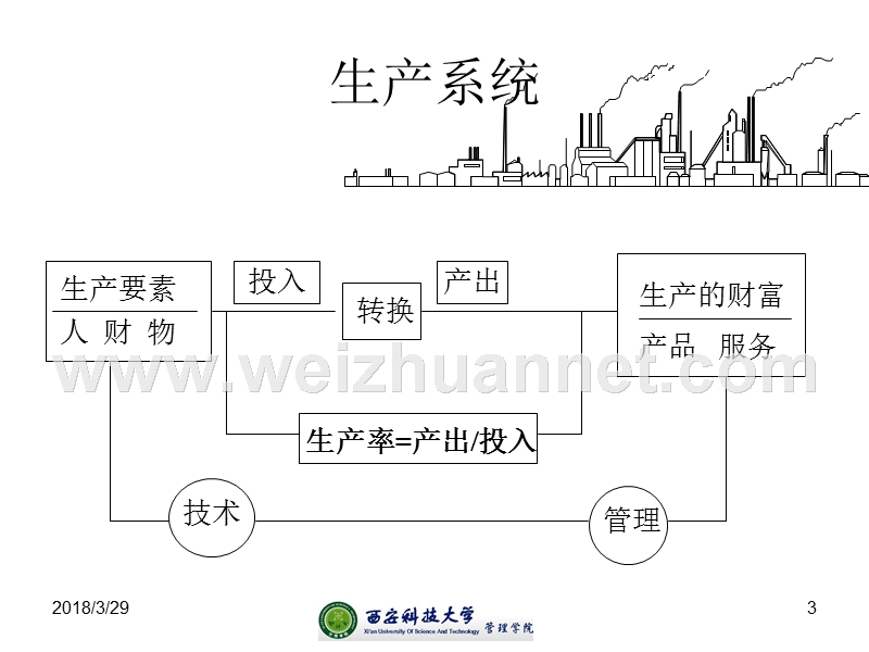 工业工程概论ie七大手法与现场改善.ppt_第3页