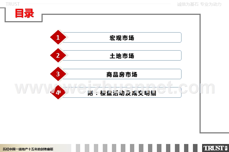 南昌市2017年1月份房地产月报.pptx_第3页