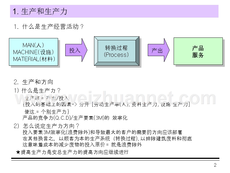 韩国--浪费与改善的教材.ppt_第2页