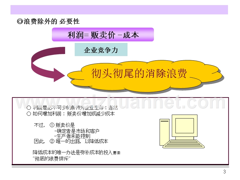 韩国--浪费与改善的教材.ppt_第3页