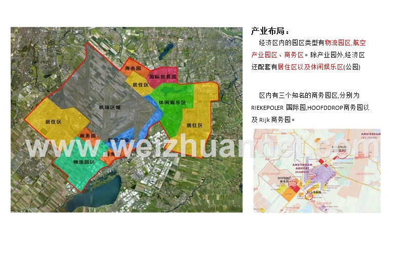 航空产业园案例分析.pptx_第2页