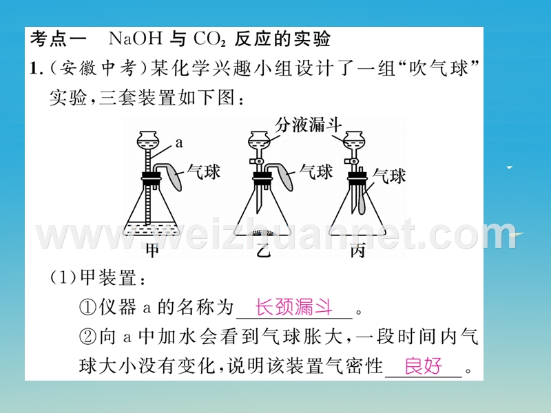 【精英新课堂】2017届九年级化学下册 第十单元 酸和碱核心考点突破课件 （新版）新人教版.ppt_第2页