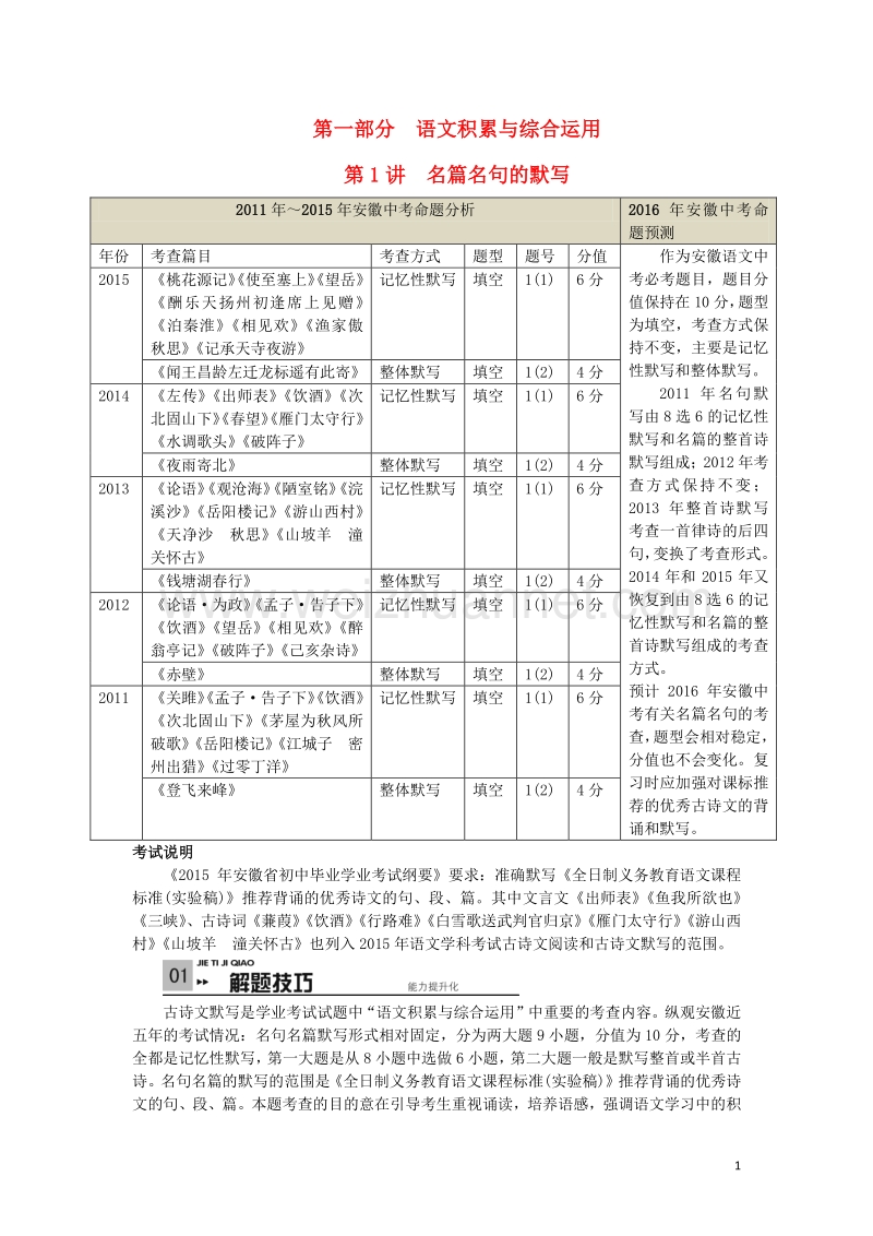 【掌控中考】（贵州专版）2017中考中考语文总复习 专项复习资料 第1讲 名篇名句的默写素材 新人教版.doc_第1页