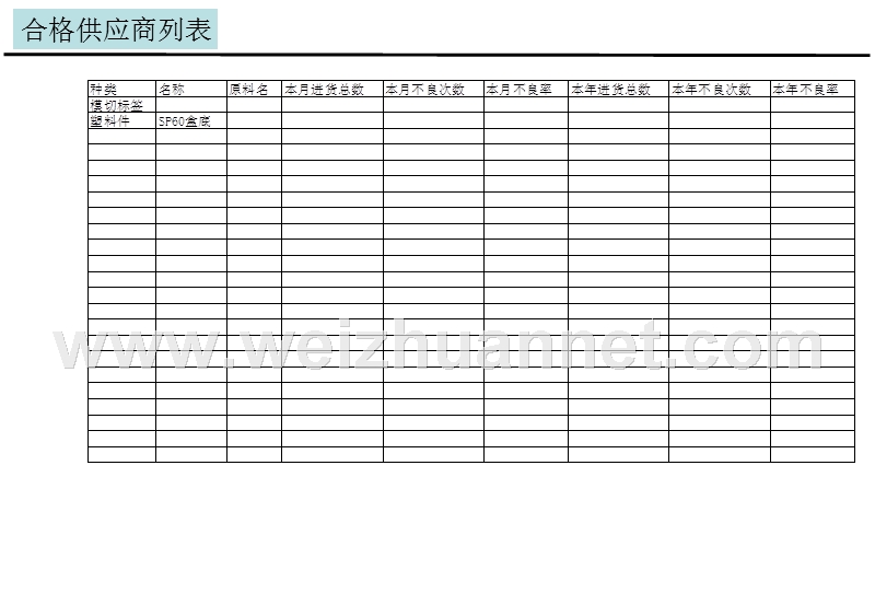 供应商质量水平.ppt_第2页