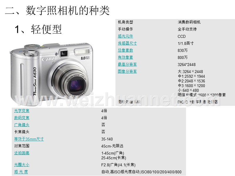 数字照相机.ppt_第2页