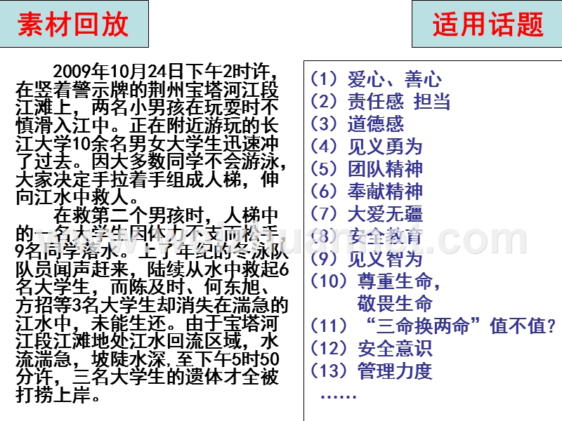 善提取-巧运用.ppt_第2页