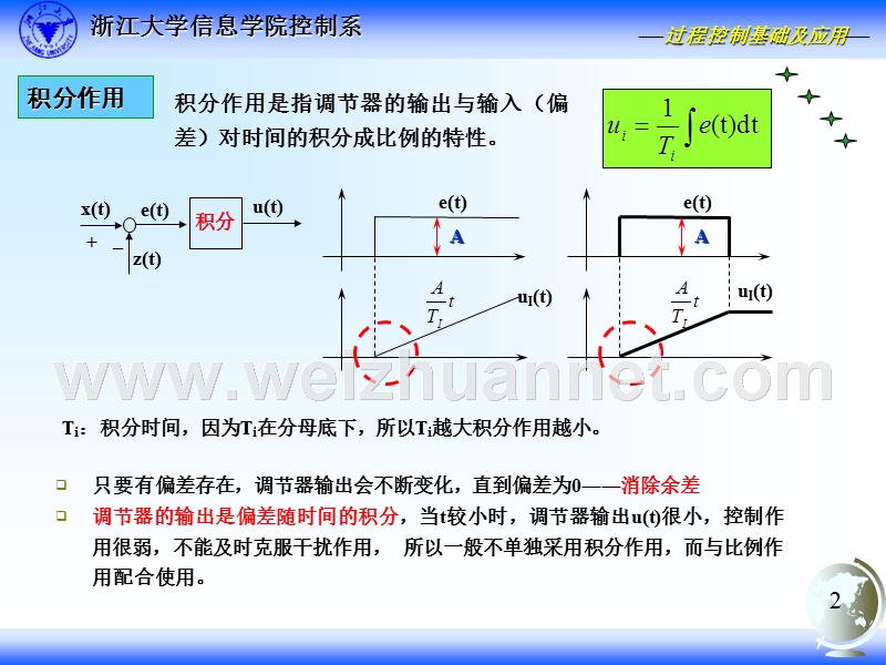 积分控制规律.ppt_第2页