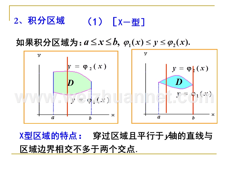 二重积分的计算.ppt_第3页