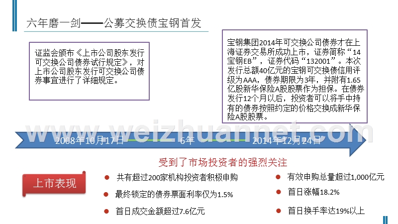 可交换债券简介.pptx_第3页