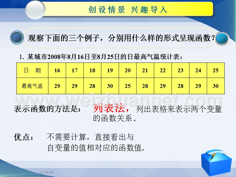 函数的表示方法¨.ppt_第2页