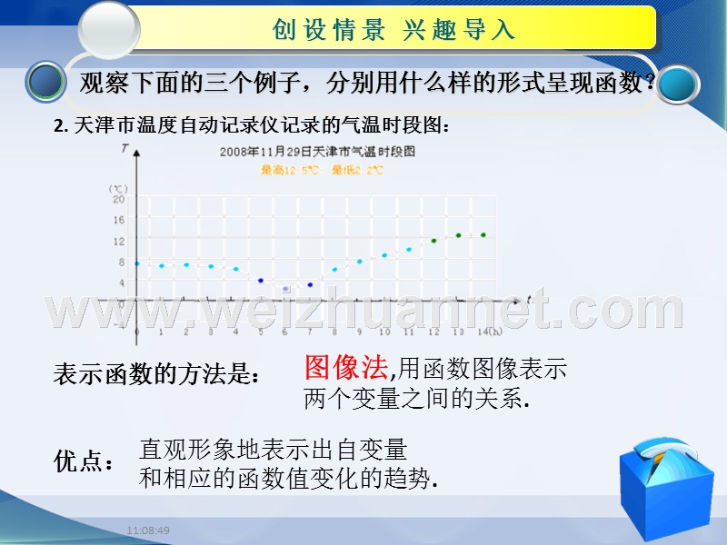 函数的表示方法¨.ppt_第3页