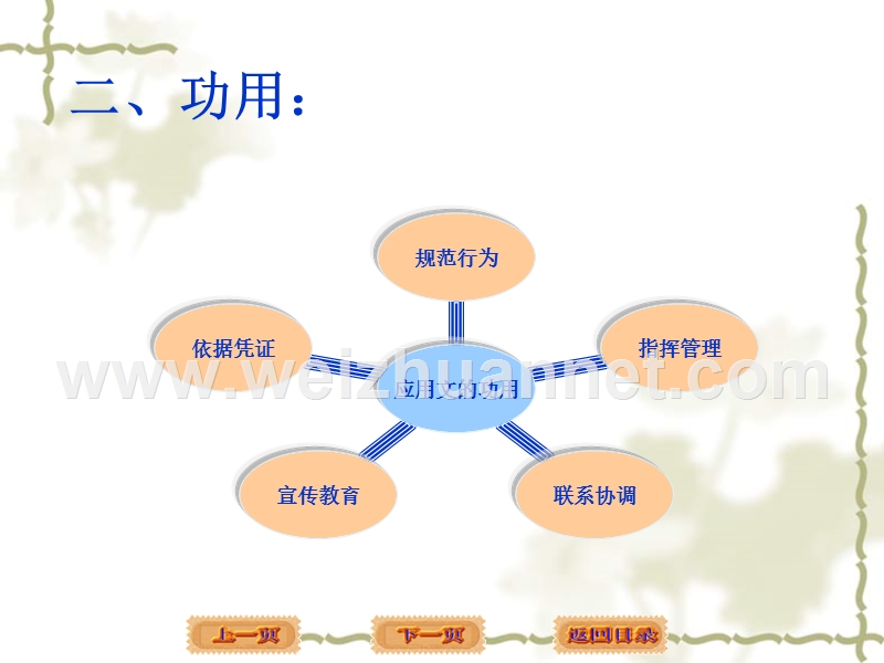 借条和收条.ppt_第3页