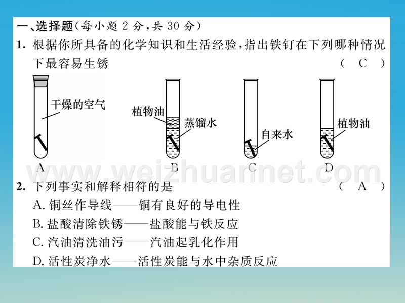 【精英新课堂】2017届九年级化学下册 期末达标测试卷课件 （新版）新人教版.ppt_第2页