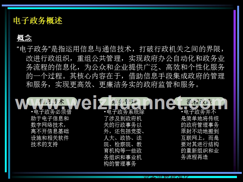 电子政务业务流程标准化.ppt_第3页