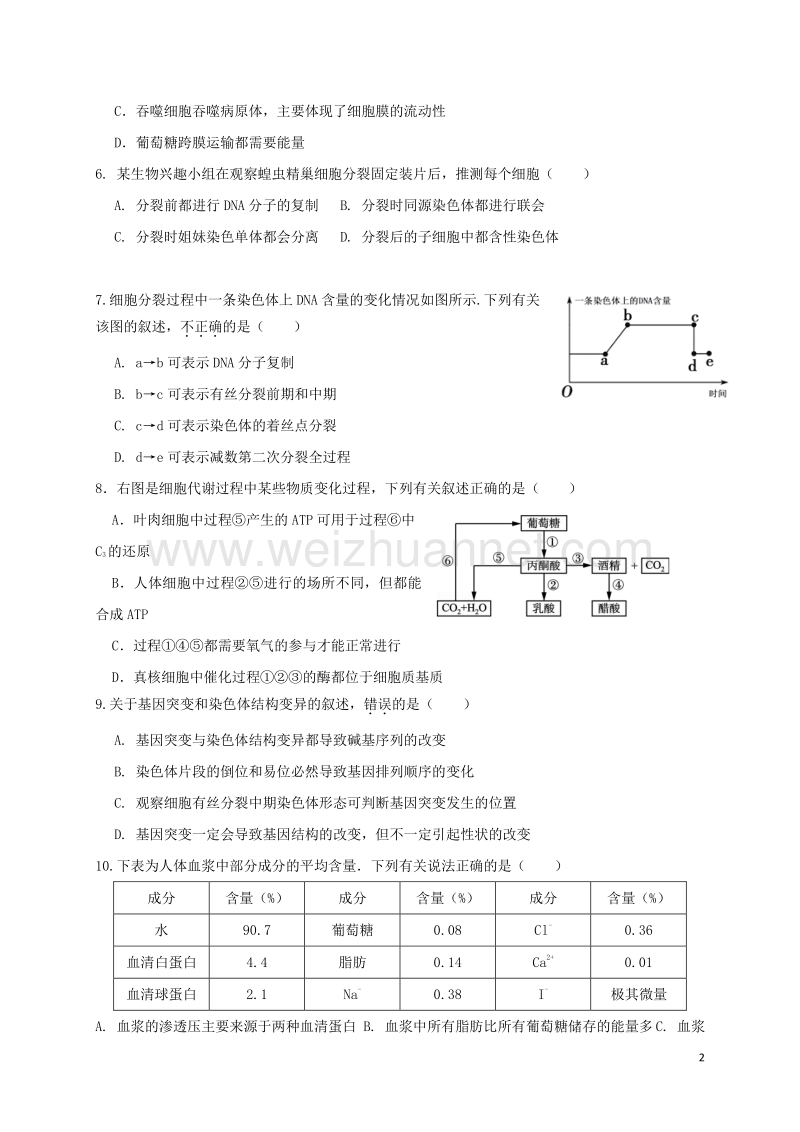 江苏省丹阳市2017届高三生物上学期期初考试试题.doc_第2页