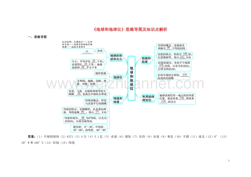 七年级地理上册 1.1 地球和地球仪思维导图及知识点解析 （新版）新人教版.doc_第1页