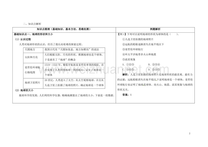 七年级地理上册 1.1 地球和地球仪思维导图及知识点解析 （新版）新人教版.doc_第2页