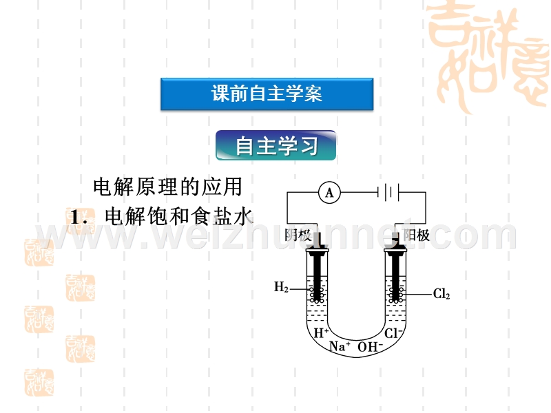 人教化学选修4精品课件：第4章第三节第2课时-电解原理的应用.ppt_第3页