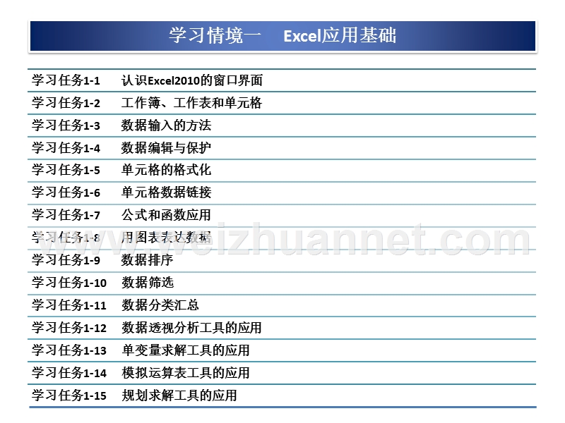 学习情境一--excel应用基础.pptx_第1页