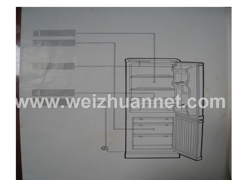 海尔小王子号家用冰箱使用说明书.ppt_第3页