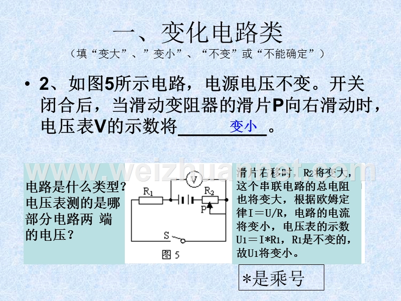 欧姆定律》专题1.ppt_第3页