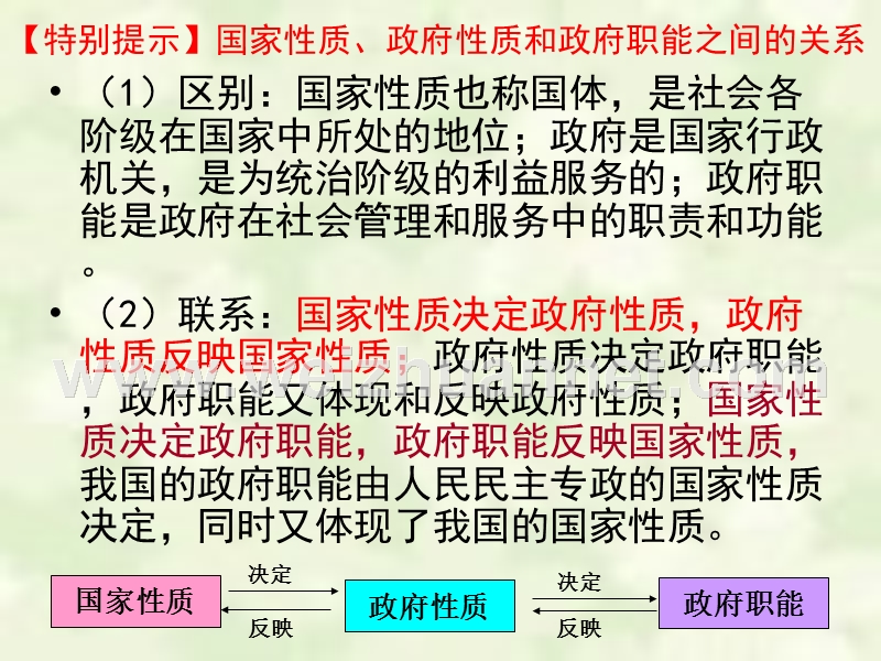 第三课-我国政府是人民的政府.ppt_第3页